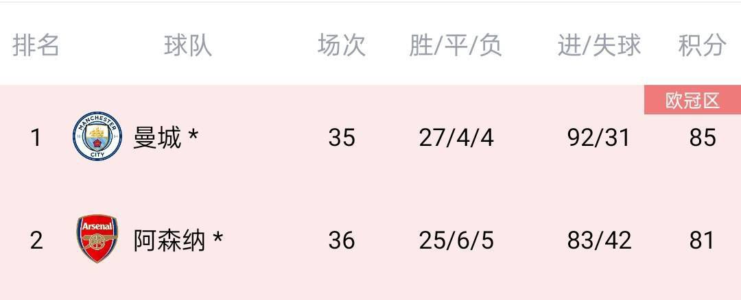 月婷婷色狠狠